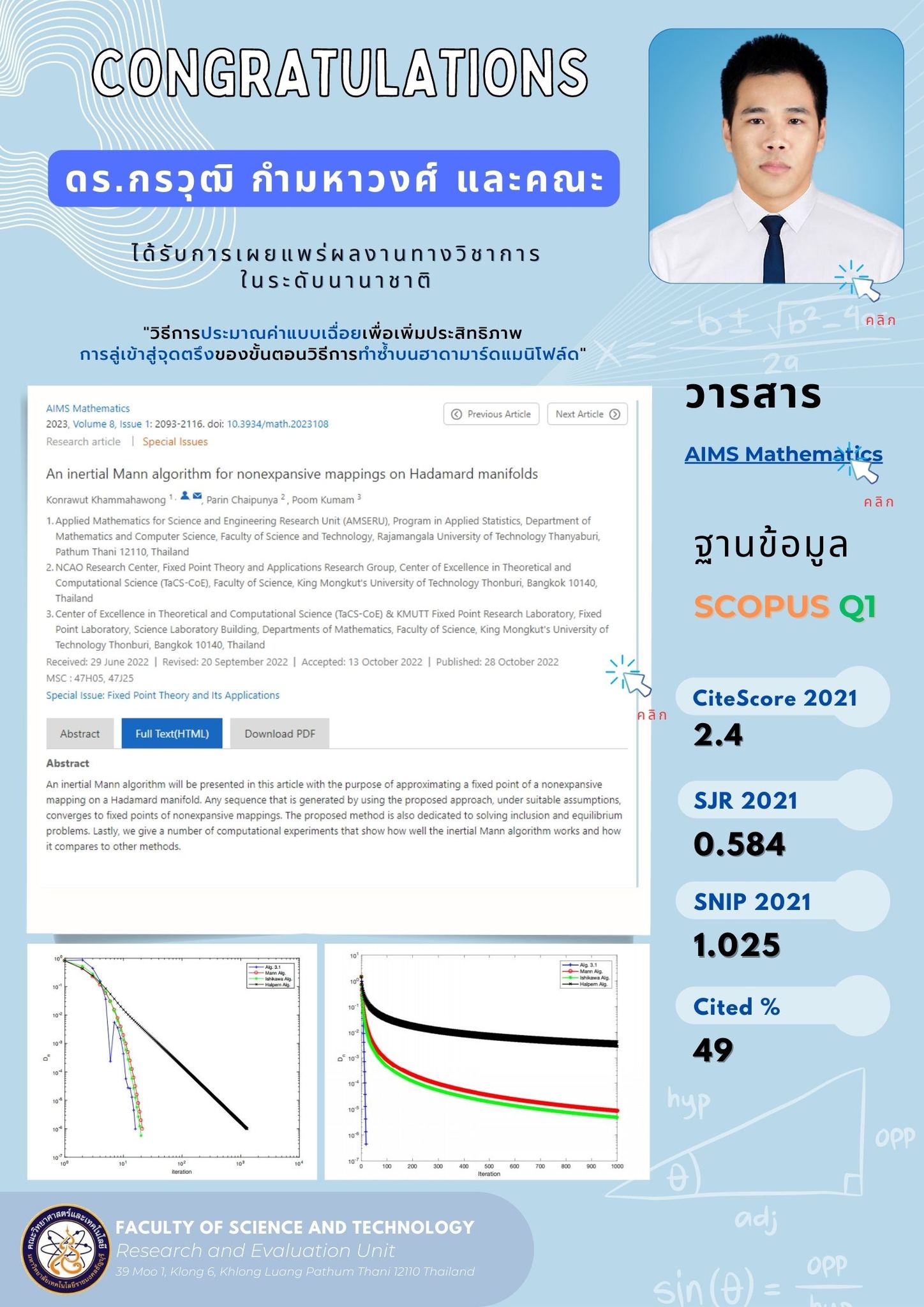 Scopus Q1-konrawut