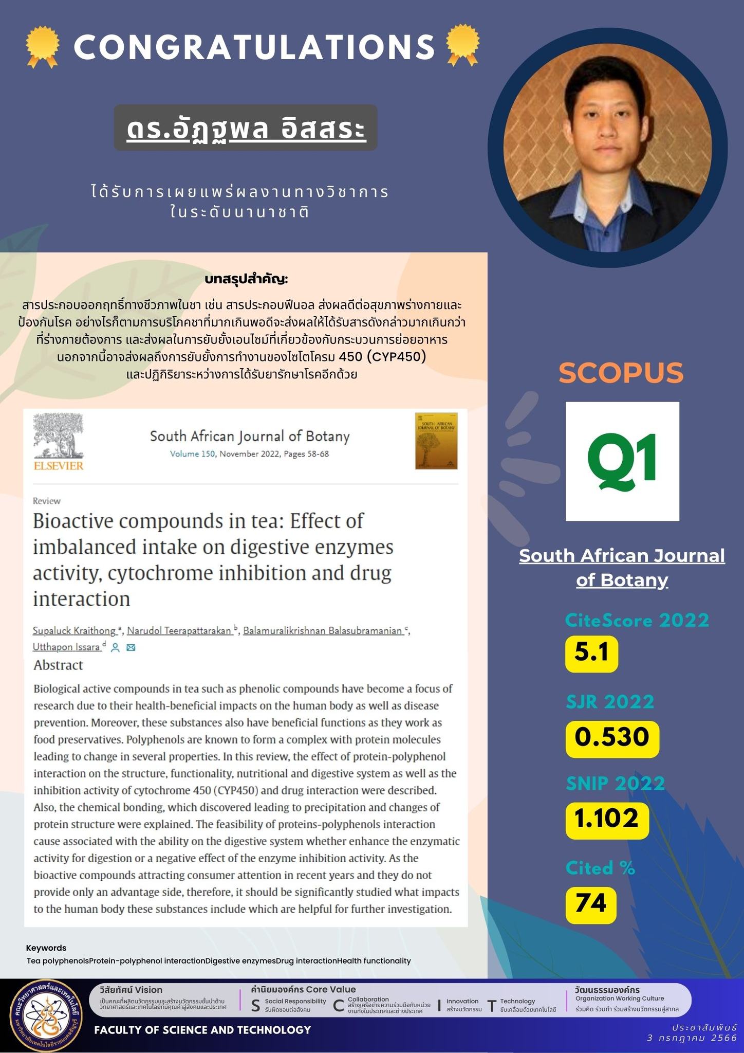 Scopus Q1-UTTHAPON